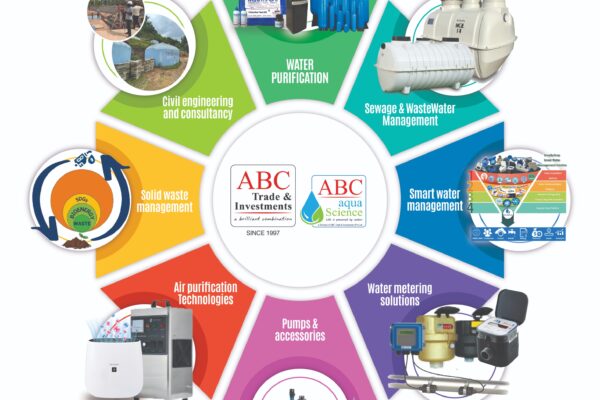 ABC Aqua Science වෙතින් ශ්රී ලාංකිකයින්ට නව්යතම ජල හා පාරිසරික විසඳුම්